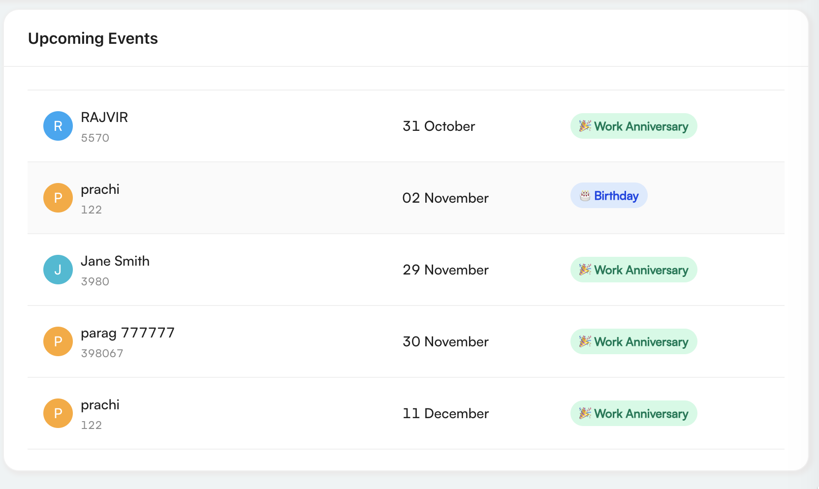 Upcoming Events showing employee birthdays and work anniversaries